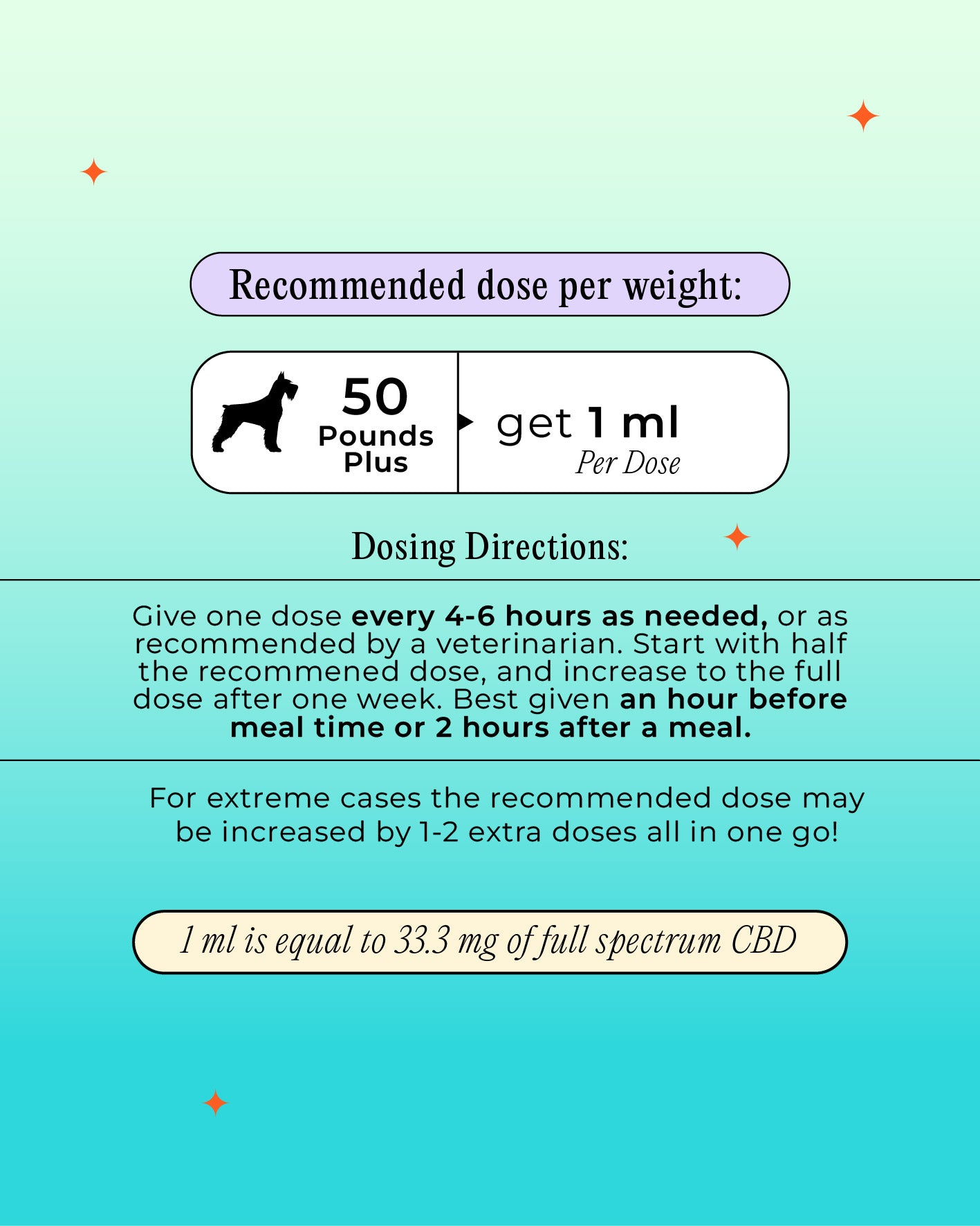 1000mg Calming CBD Oil - For Dogs 50lbs +