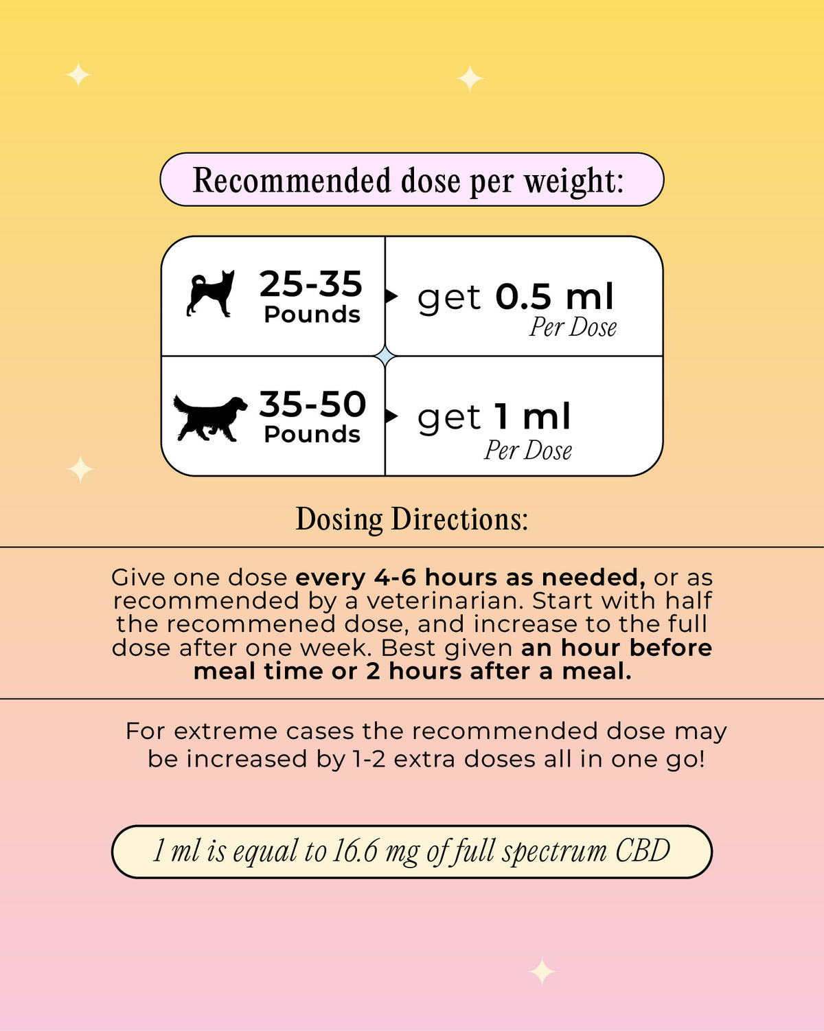 500mg Calming CBD Oil - For Dogs From 25-50lbs