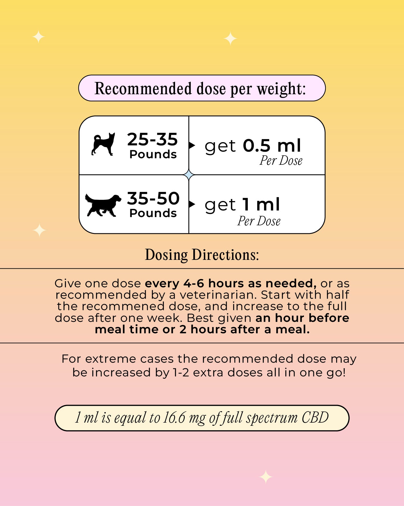 500mg Calming CBD Oil - For Dogs From 25-50lbs